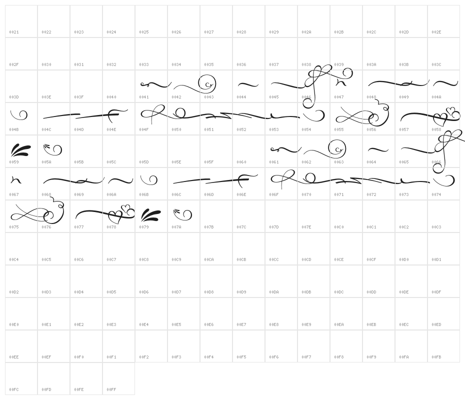 JustSweetOrnament Character Map