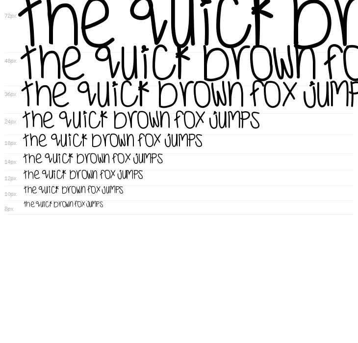 JustWaitAndSee Waterfall