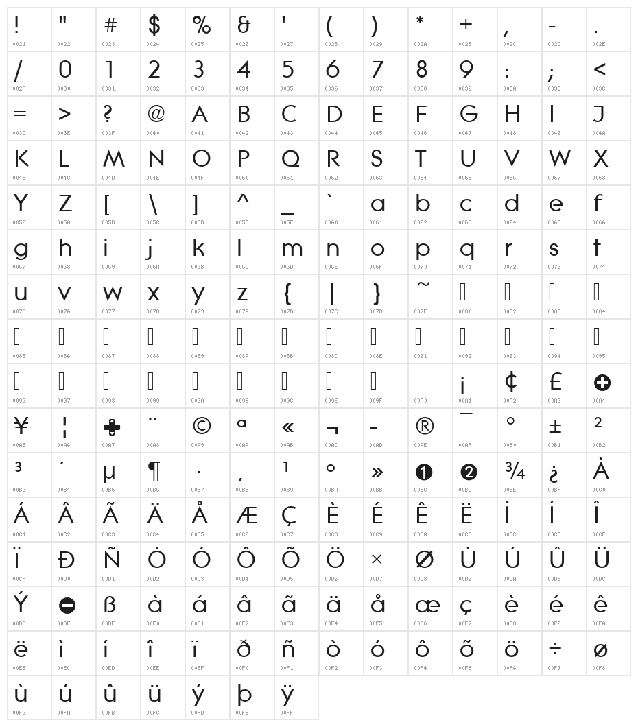 Just_Dance_Font_Regular Character Map