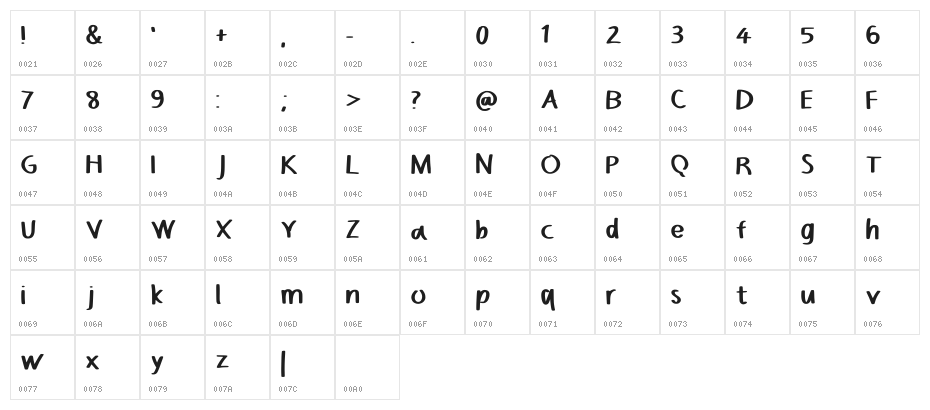 Justforfunfont Regular Character Map
