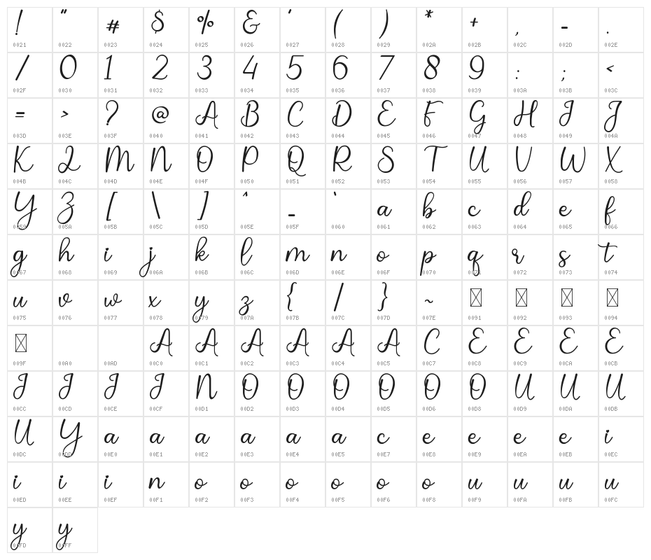 Justica Tail Character Map