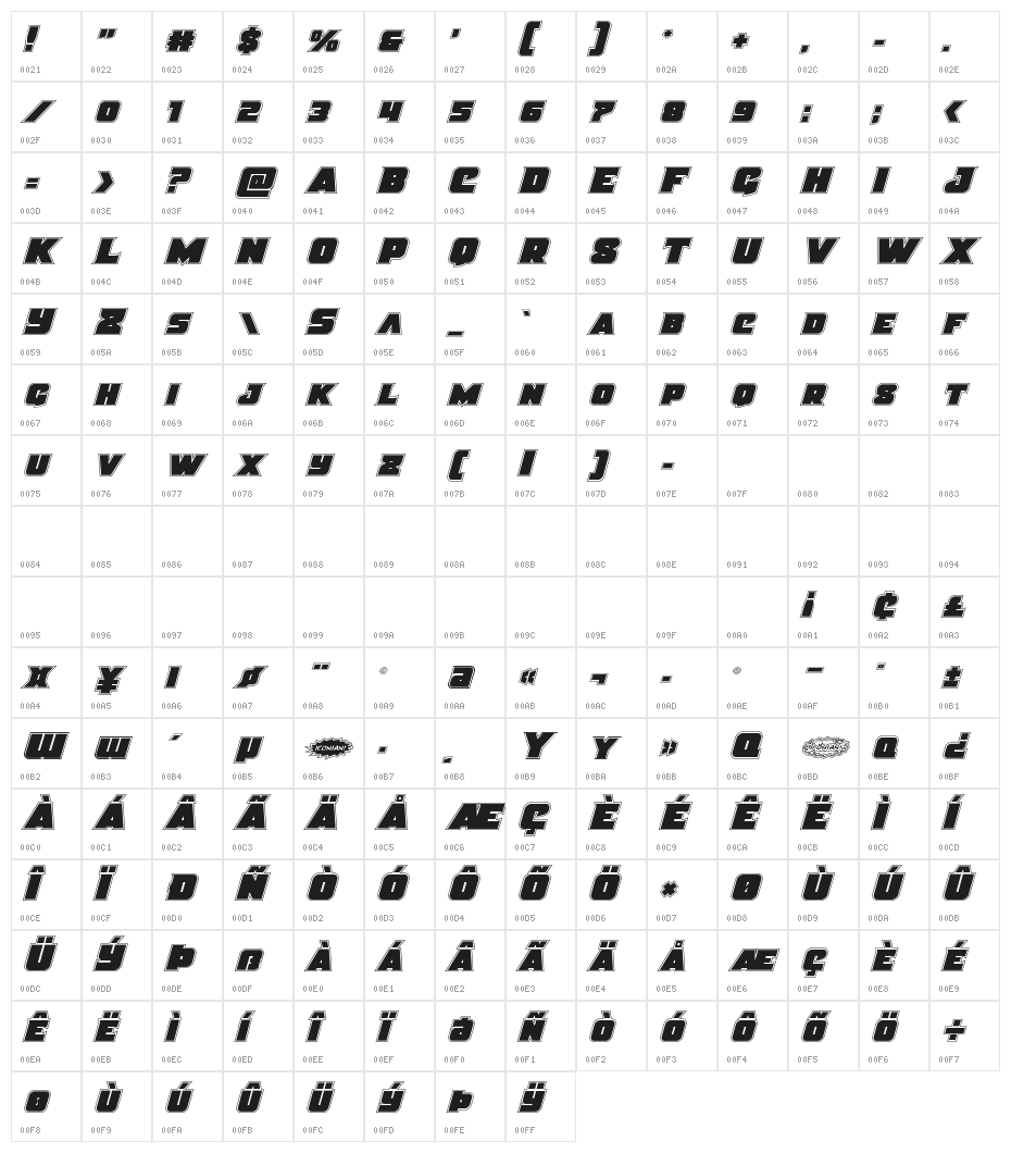 Justice Academy Character Map