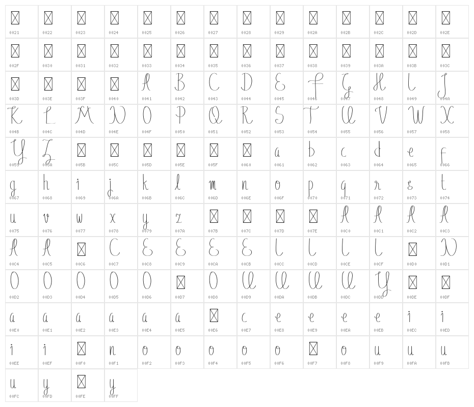 Justice Action Demo Script Character Map