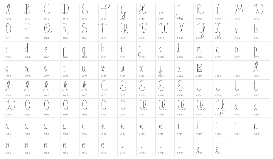 Justice Action Demo Script Character Map