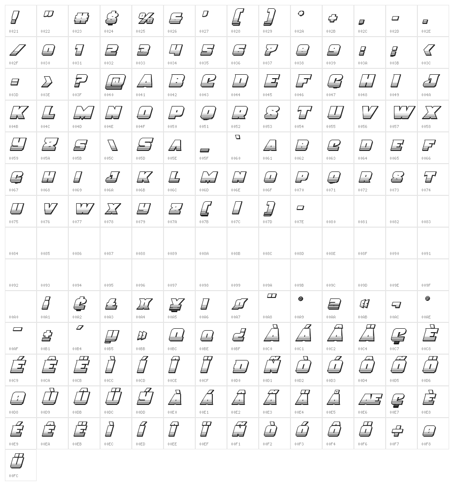 Justice Chrome Character Map