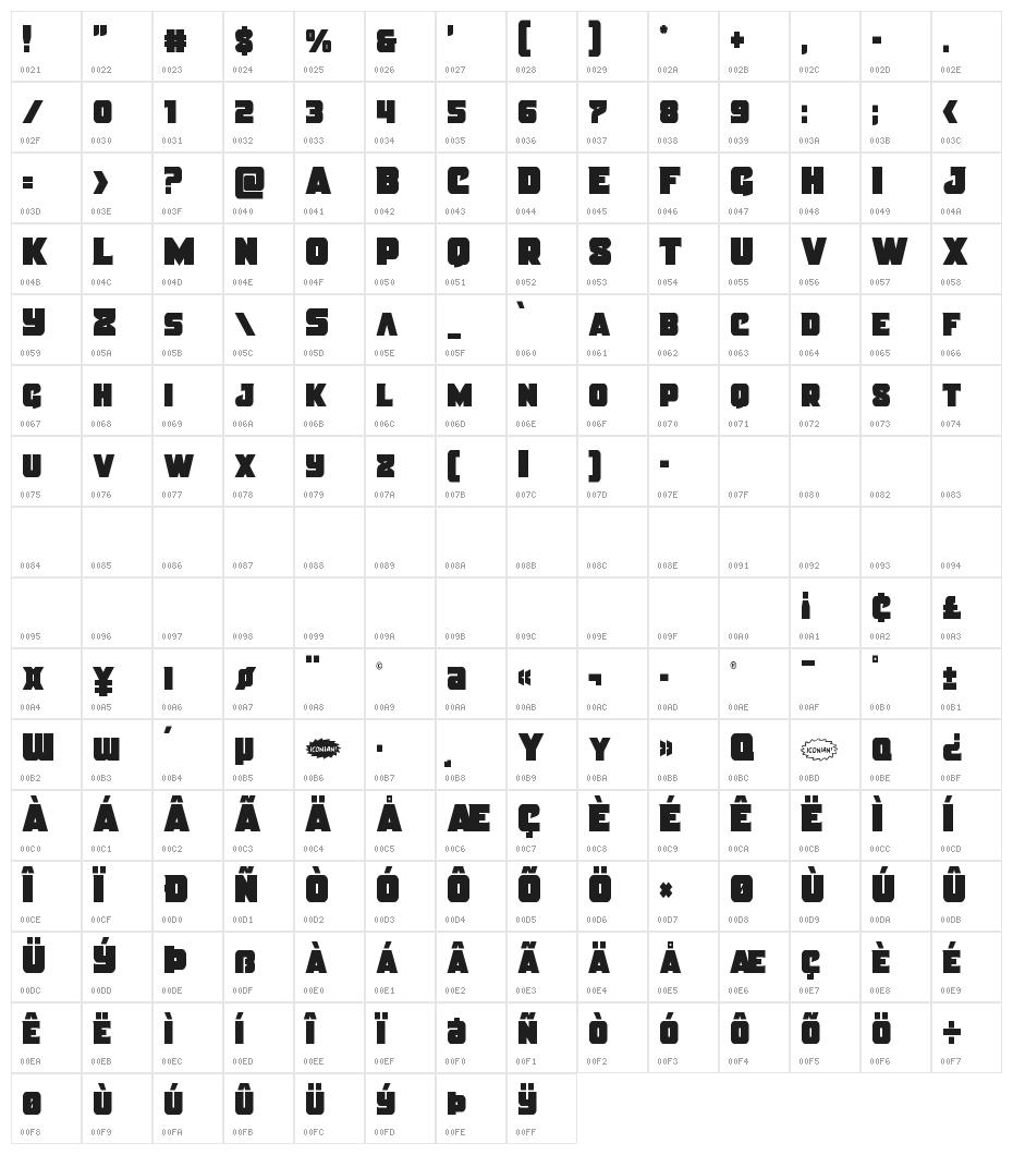 Justice Condensed Straight Character Map