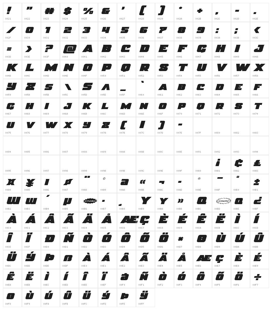 Justice Expanded Character Map