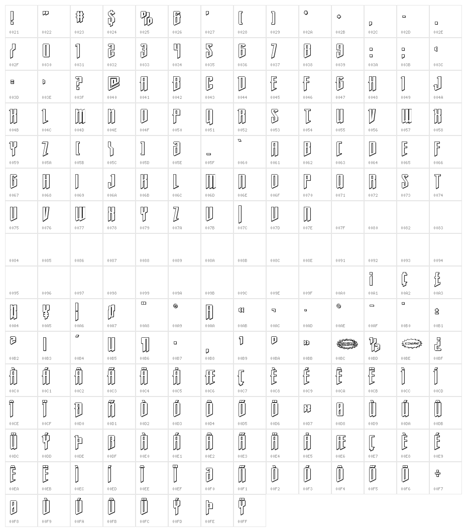 Justice Fighters 3D Character Map