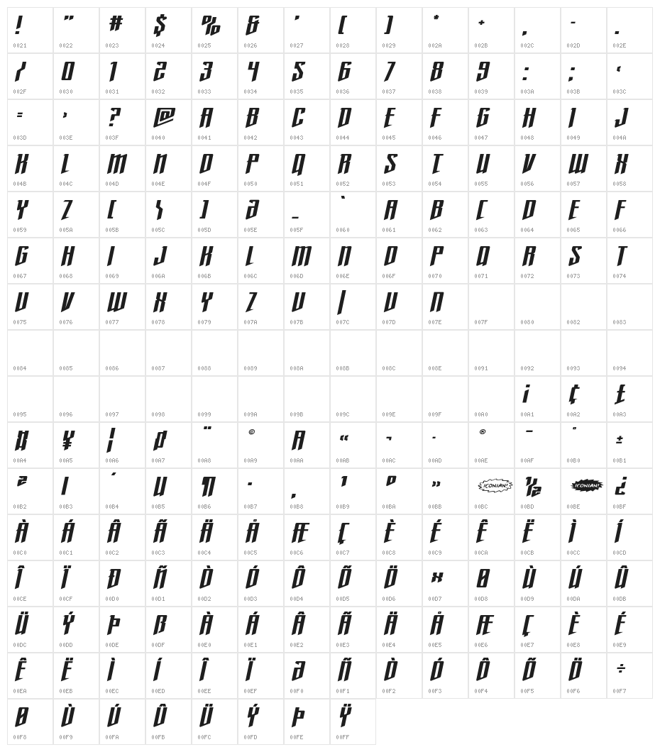 Justice Fighters Expand Italic Character Map