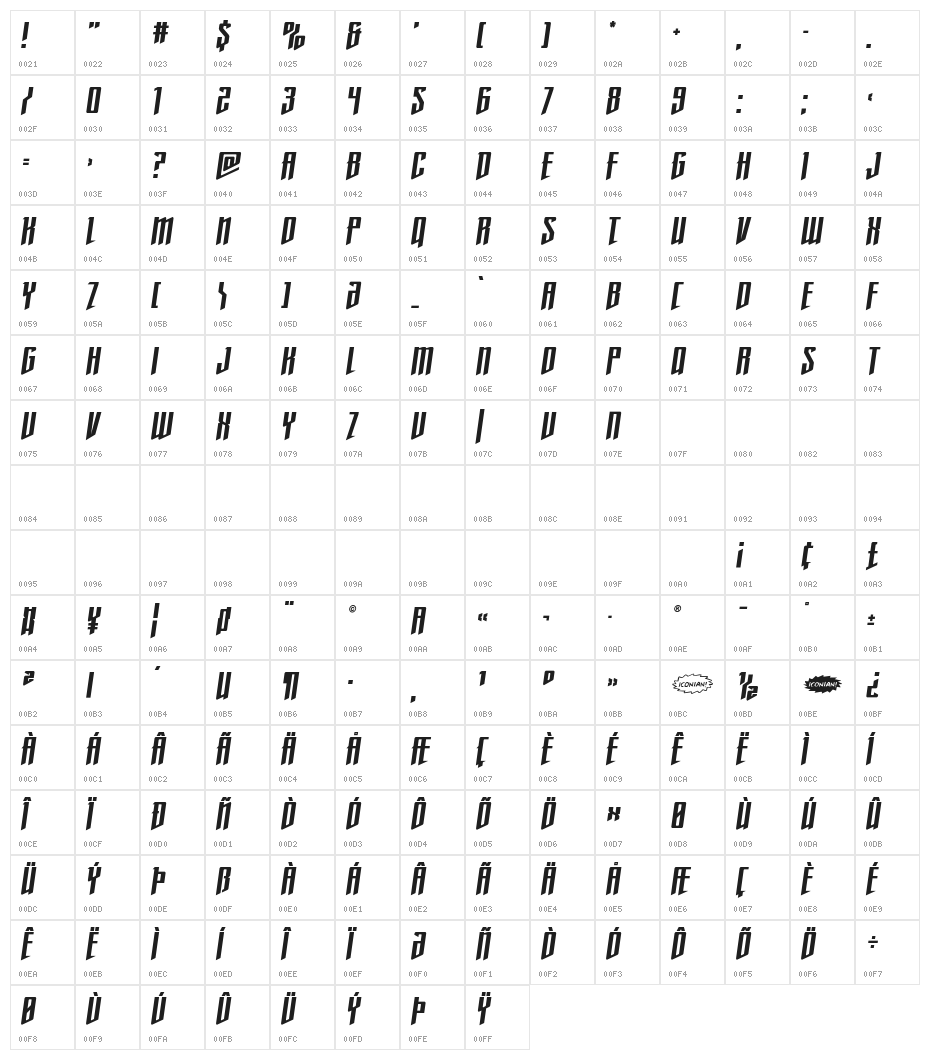 Justice Fighters Semi-Italic Character Map