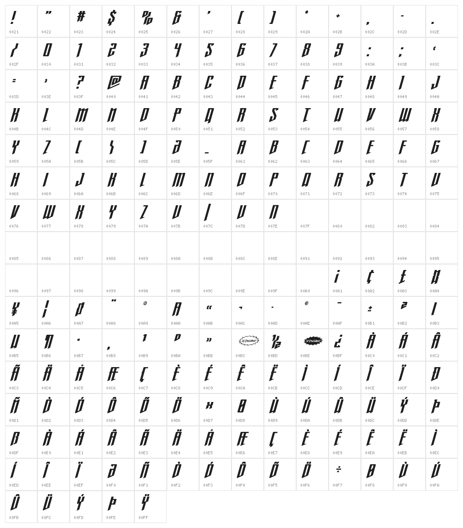 Justice Fighters Super-Italic Character Map