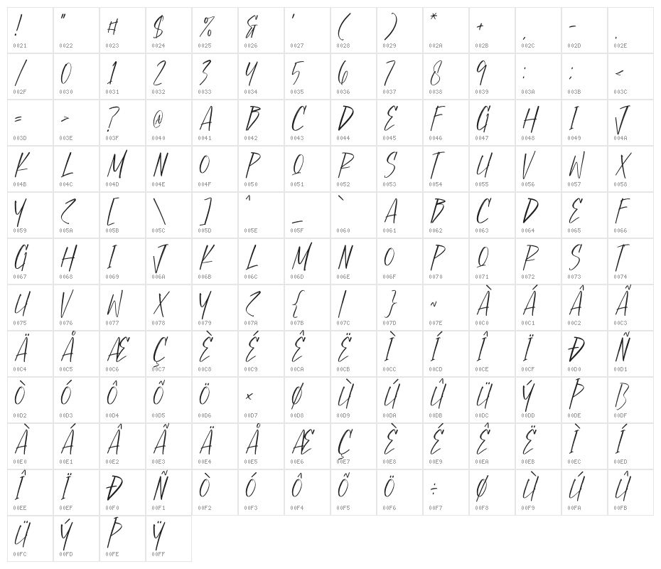Justice Hunter Character Map
