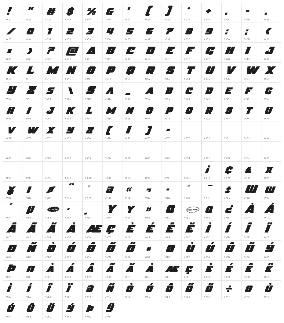 Justice Italic Character Map