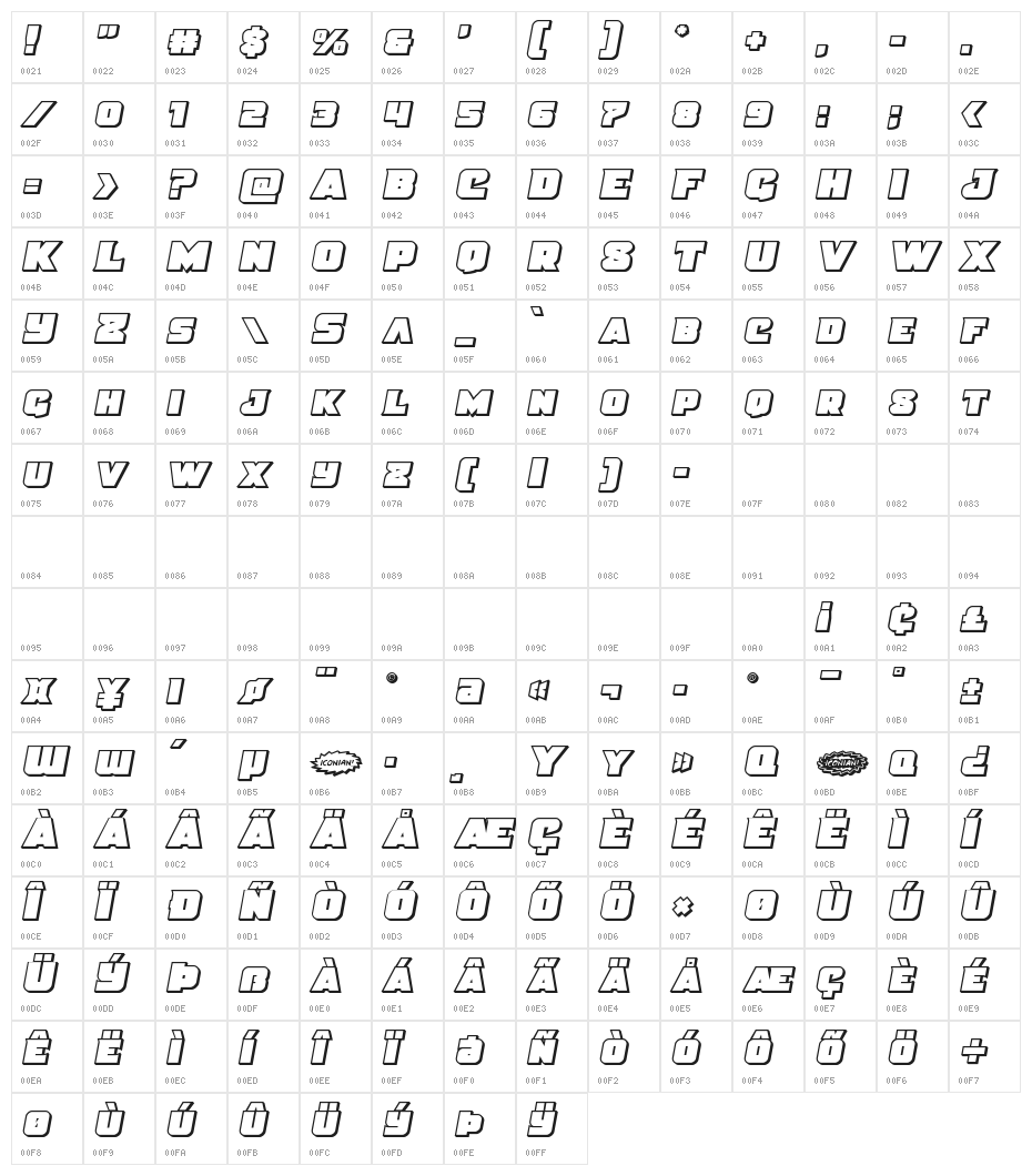 Justice Outline Semi-Italic Character Map