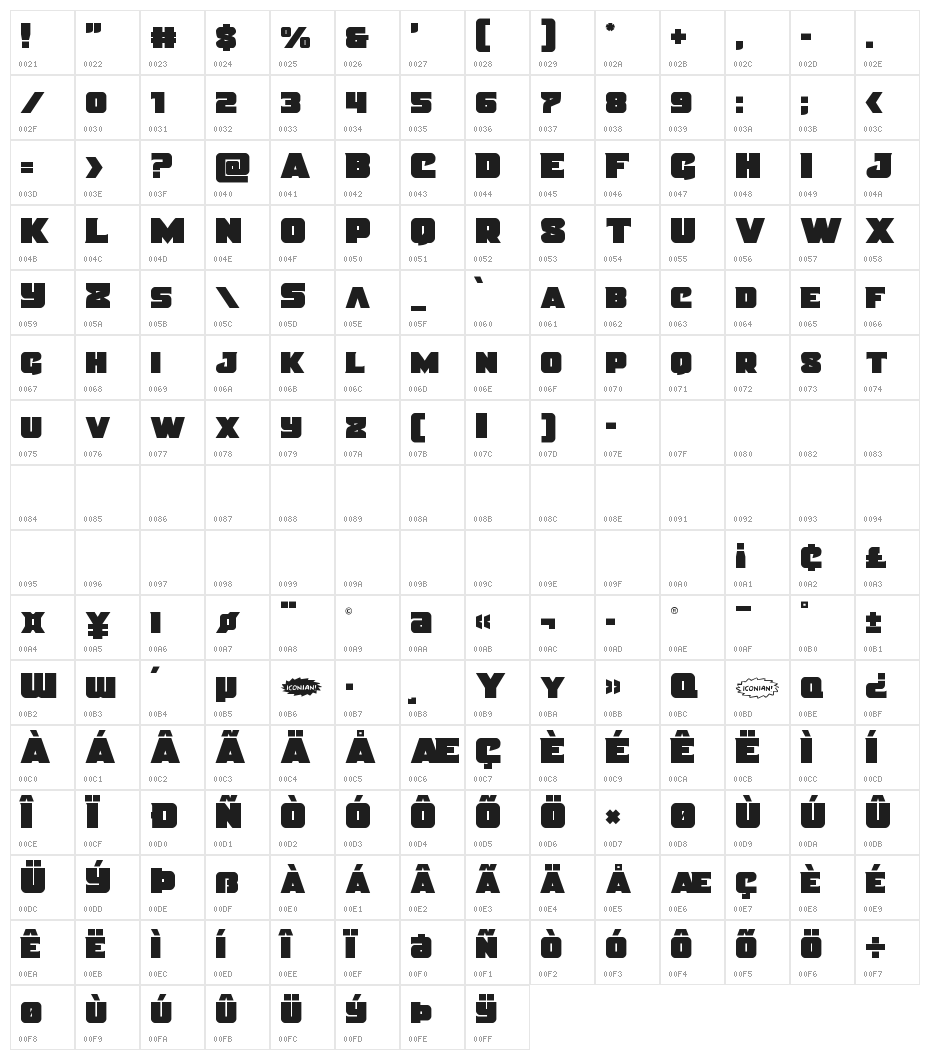 Justice Straight Character Map