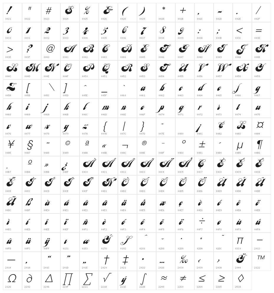 JusticeScriptOpti Character Map