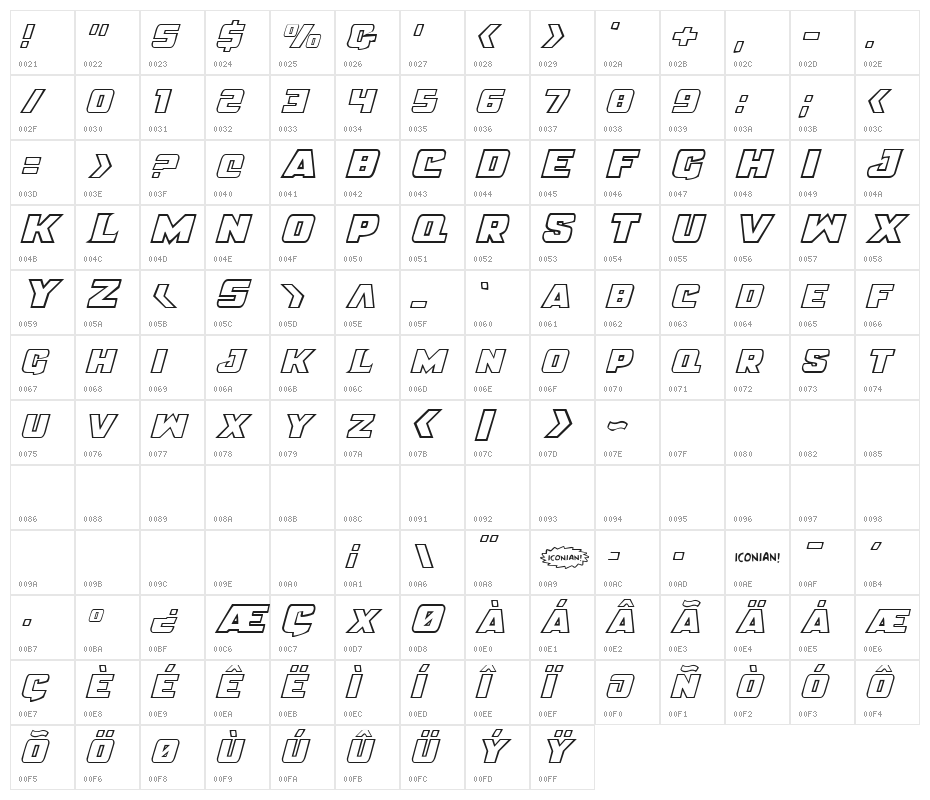 Justice Character Map