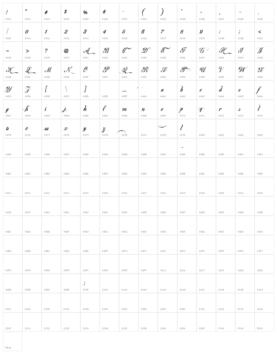 JusticebyDirt2 Character Map