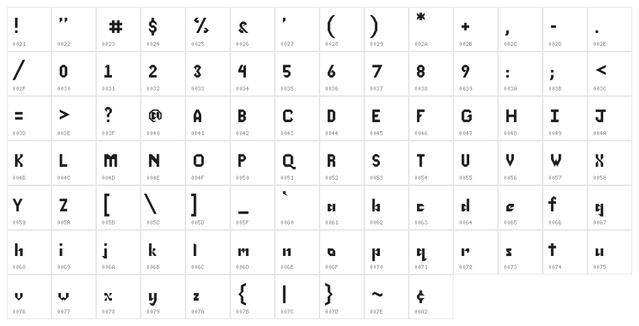 Justification Character Map