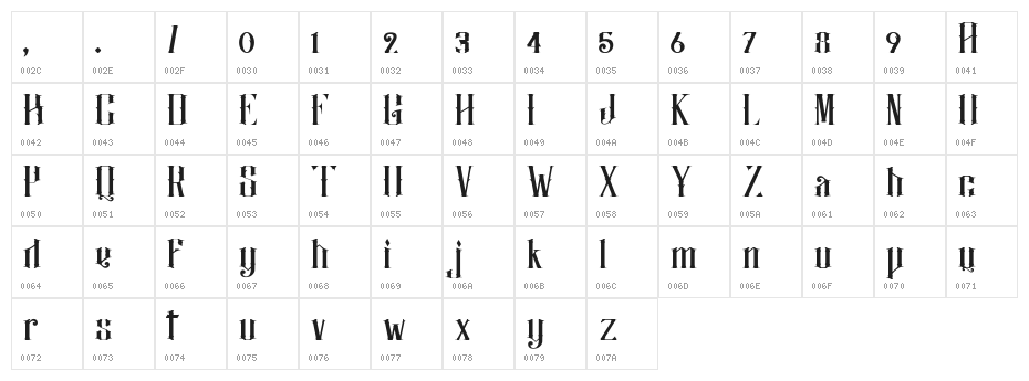 Justify Regular Character Map