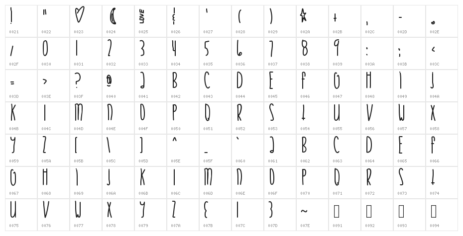 JustifyMyLove Character Map