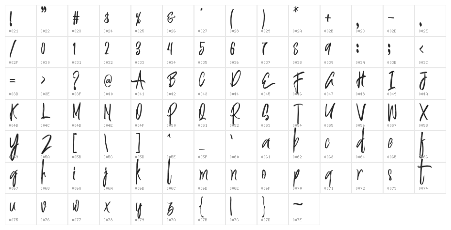 Justin-Medium Character Map