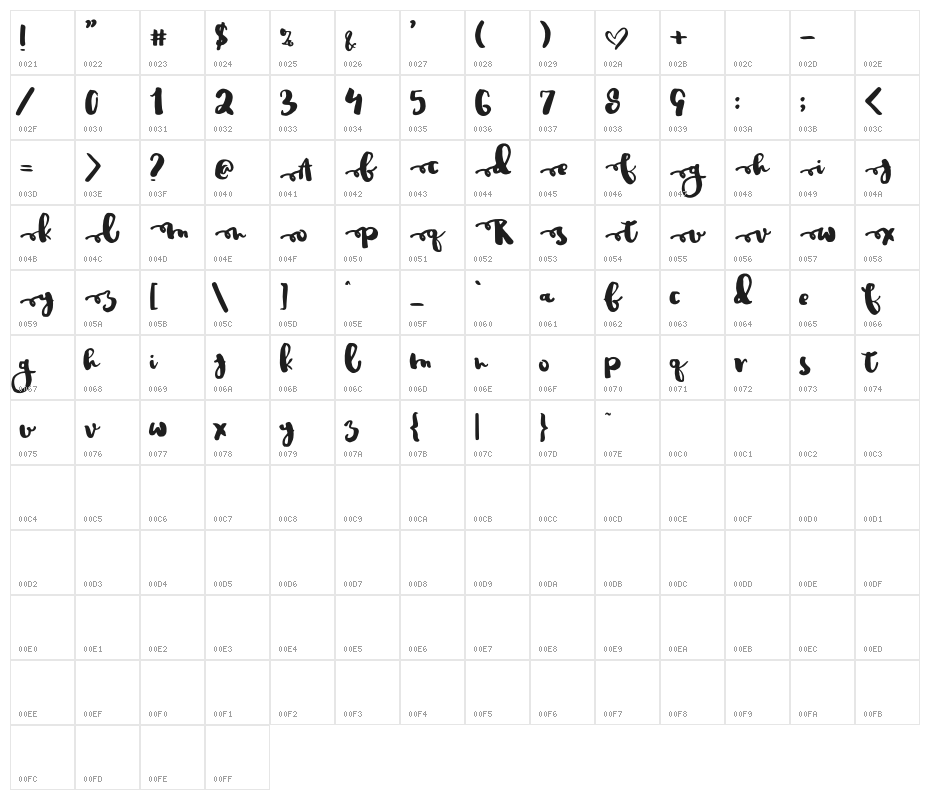JustinRoad Character Map
