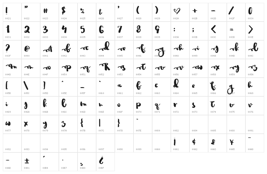 JustinRoad Character Map