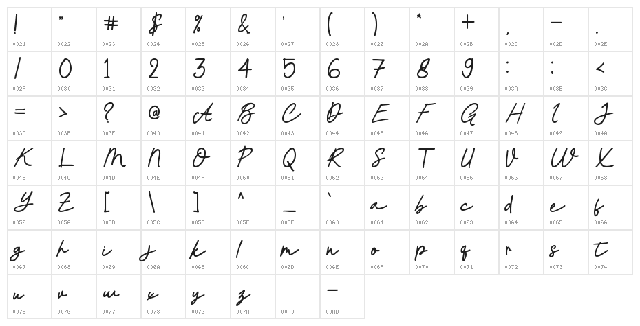 Justline Personal Use Character Map