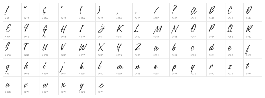 JustlyneDemo Character Map