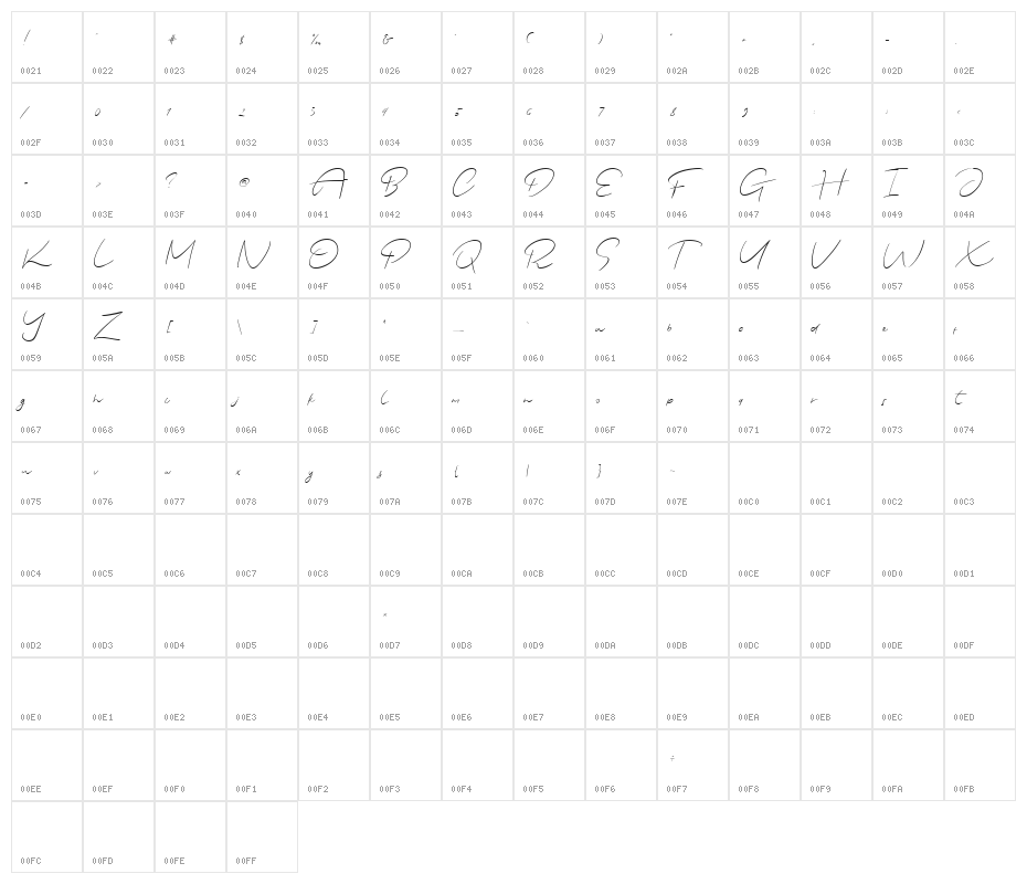 Justmine Demo Character Map