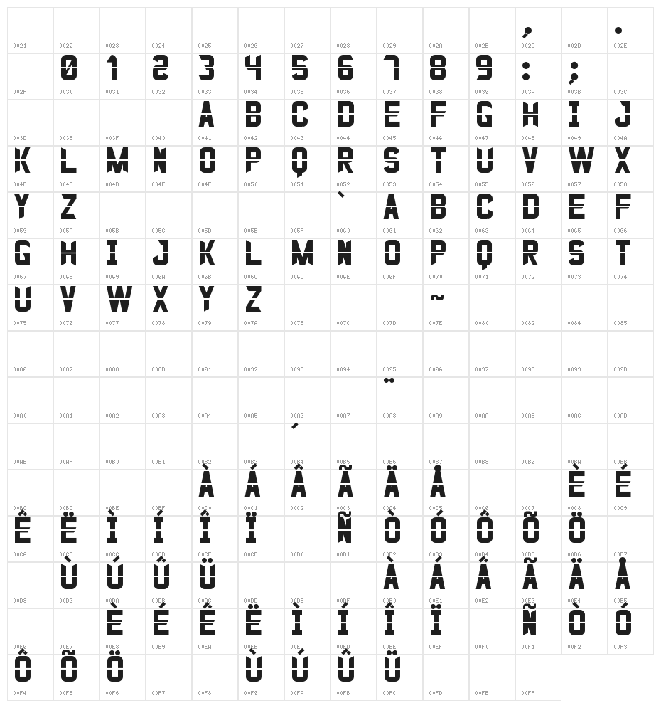 Justo St Character Map