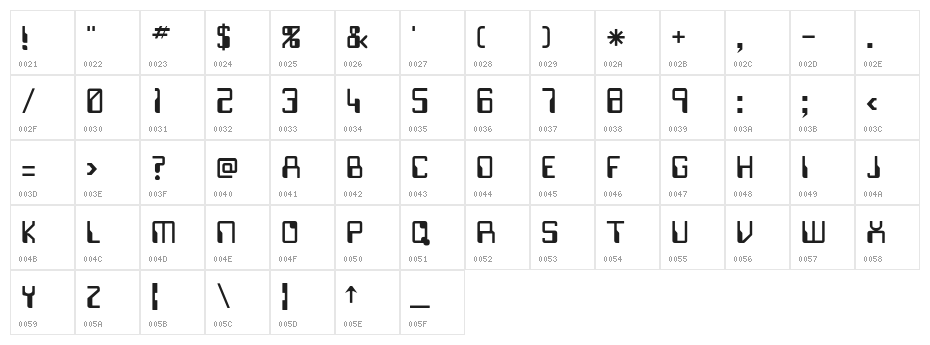 Justov Character Map