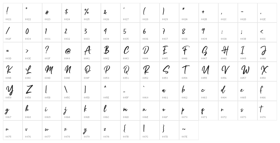 Justtafe Character Map