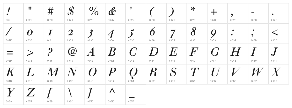 Justus Italic Oldstyle Character Map