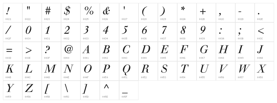 Justus Italic Character Map
