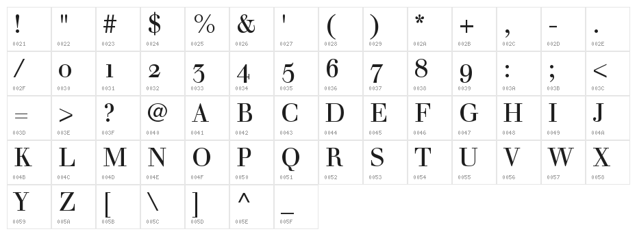 Justus Oldstyle Character Map