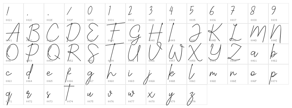 Justwinch Signature Demo Character Map