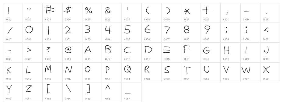 Justy1 Character Map