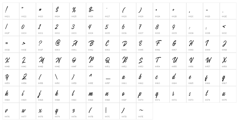 Juvenile-Rough Character Map