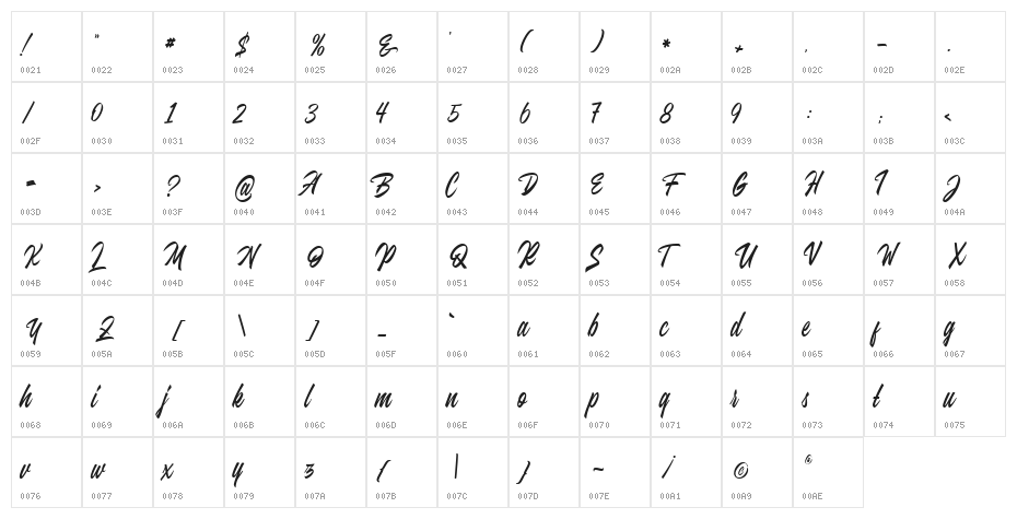 Juvenile personal use Character Map