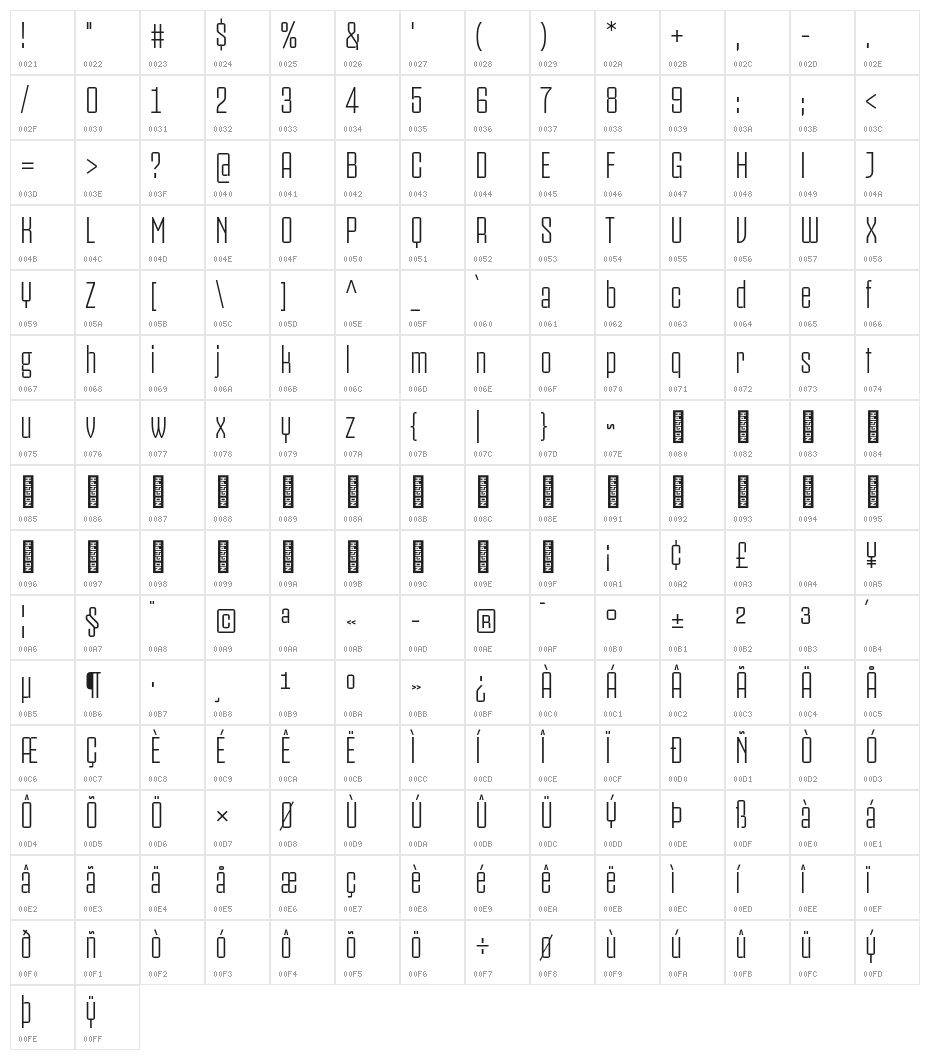 Juventus Fans Light Character Map