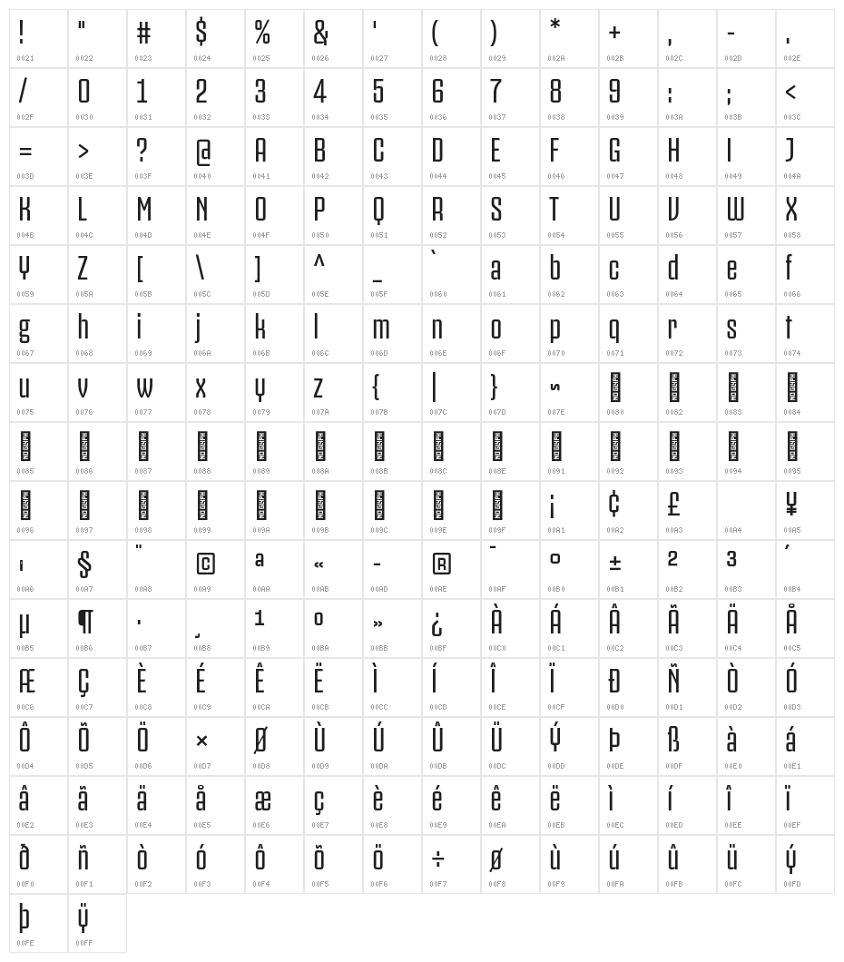 Juventus Fans Regular Character Map