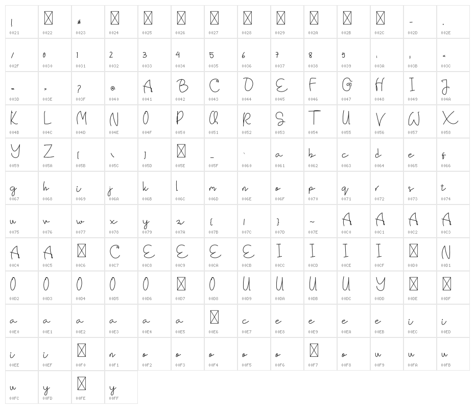 JuwitaNightpersonalu Character Map