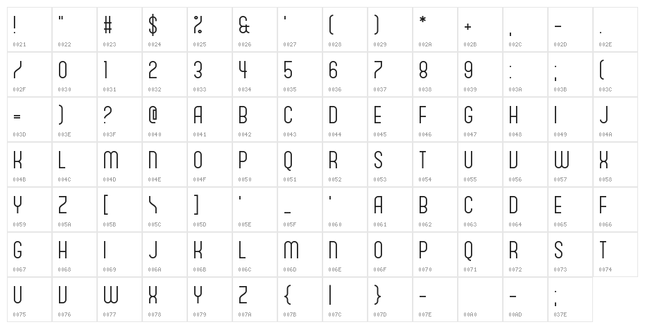 Juxtaposer Character Map