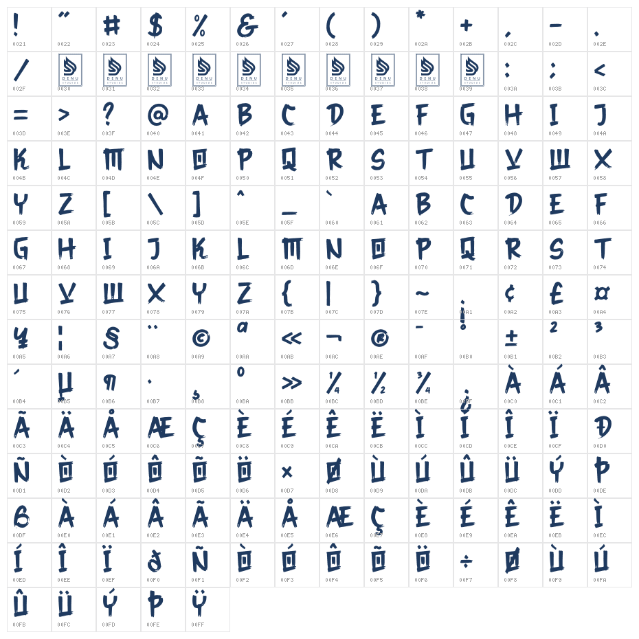 Juzho Kaizen Character Map