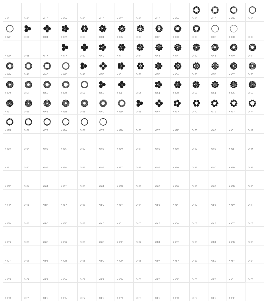 Juzudama Character Map