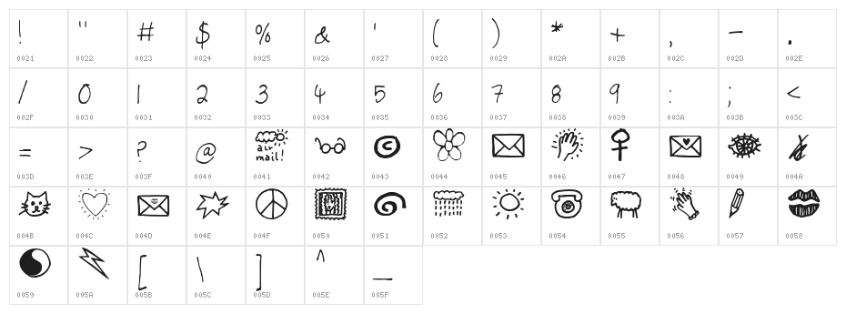 julesgirltalk Regular Character Map