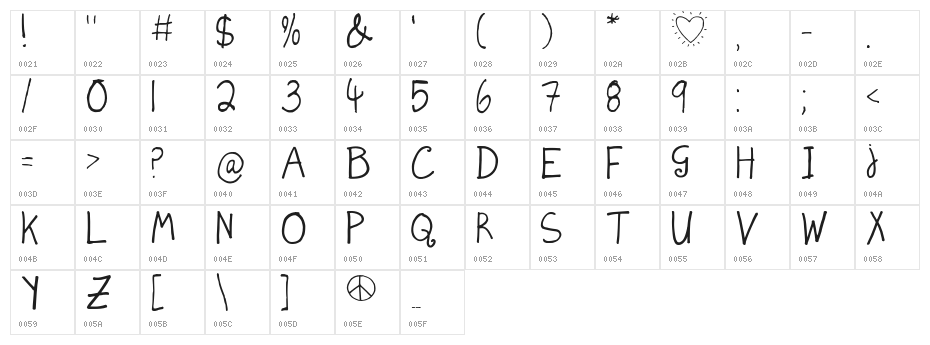juleswriting Character Map