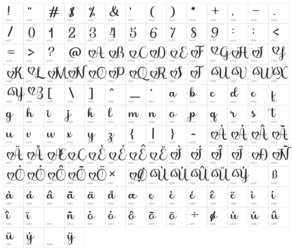jullyjulia Character Map